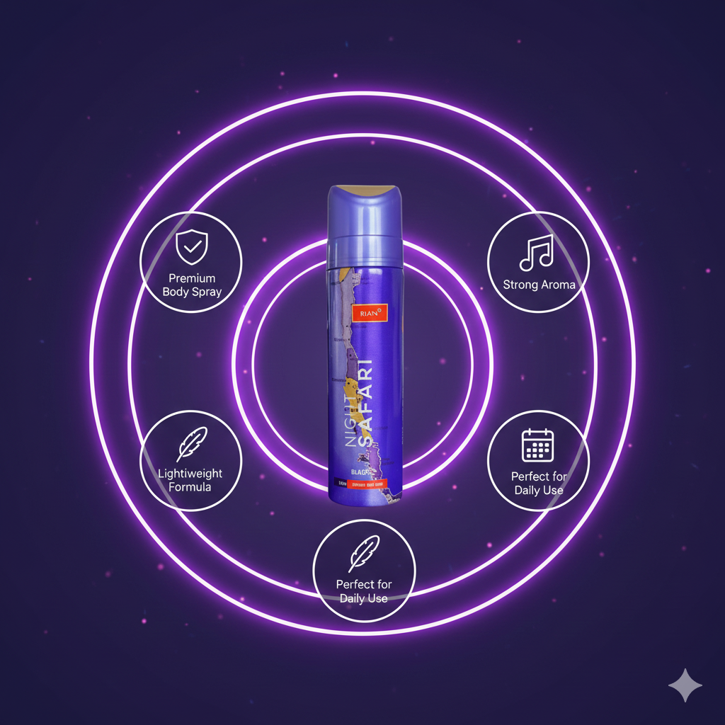 RIAN NIGHT SAFARI Blaze Perfume Body Spray | 0% Gas | Long-Lasting Fragrance | For Men | 120ml