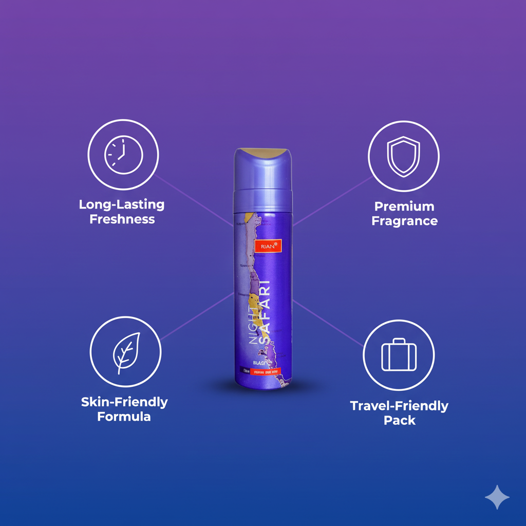 RIAN NIGHT SAFARI Blaze Perfume Body Spray | 0% Gas | Long-Lasting Fragrance | For Men | 120ml