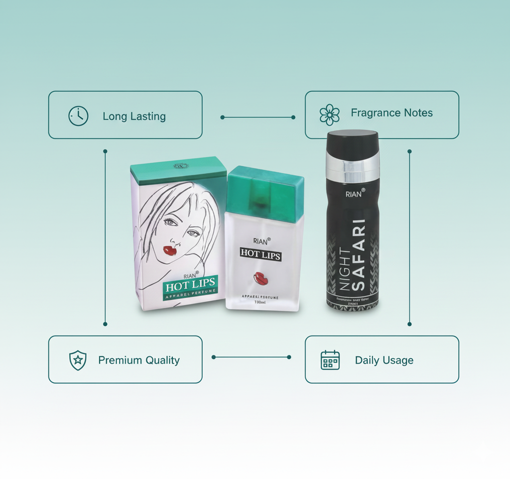 RIAN Hotlips Apparel Perfume (100ml) & Night Safari Deodorant (200ml) Combo